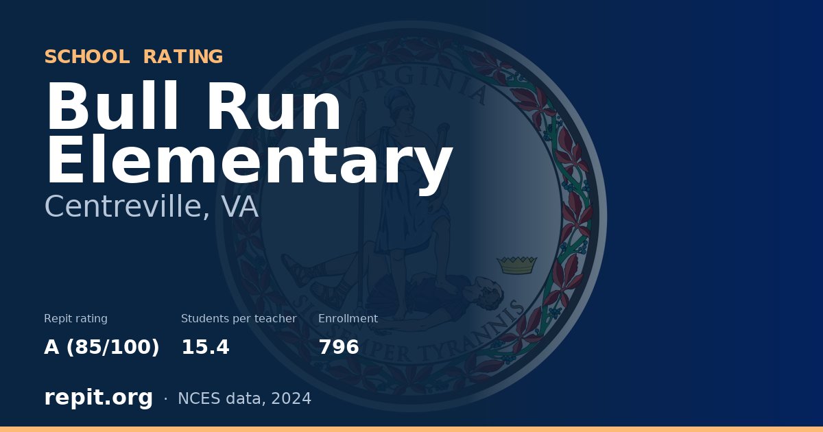 Bull Run Elementary, Centreville, VA — Repit school rating A (85/100)