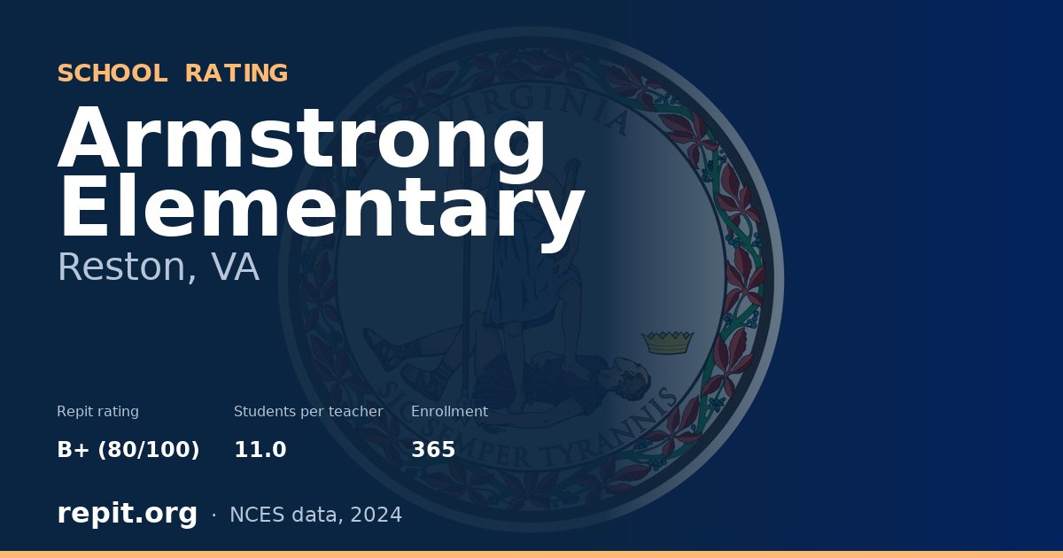 Armstrong Elementary, Reston, VA — Repit school rating B+ (80/100)
