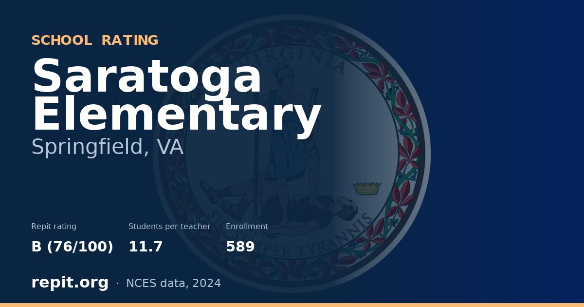 Saratoga Elementary, Springfield, VA — Repit school rating B (76/100)