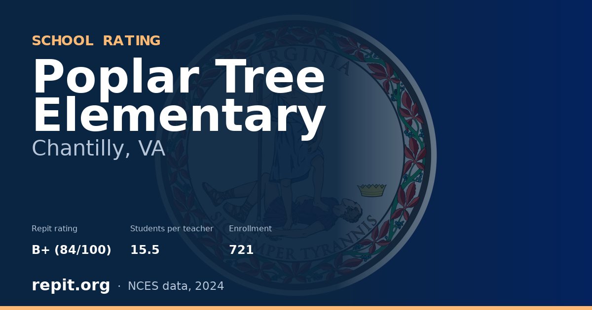 Poplar Tree Elementary, Chantilly, VA — Repit school rating B+ (84/100)