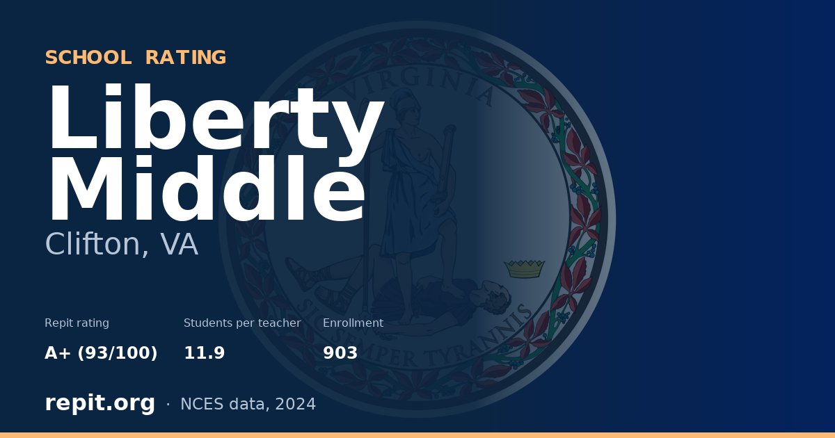 Liberty Middle, Clifton, VA — Repit school rating A+ (93/100)