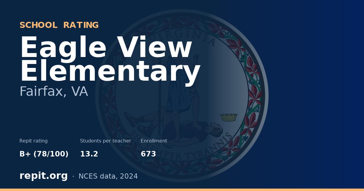 Eagle View Elementary, Fairfax, VA — Repit school rating B+ (78/100)