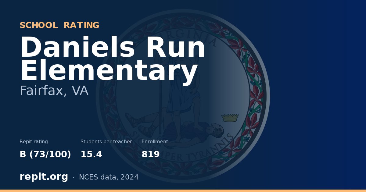 Daniels Run Elementary, Fairfax, VA — Repit school rating B (73/100)
