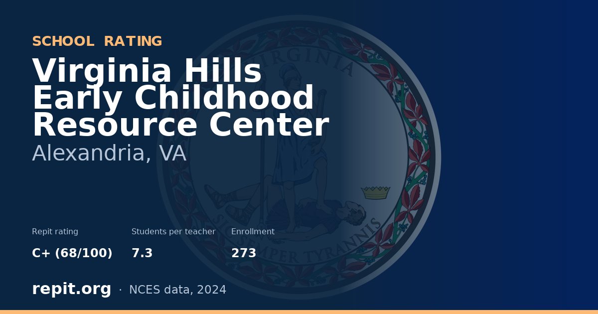 Virginia Hills Early Childhood Resource Center, Alexandria, VA — Repit school rating C+ (68/100)