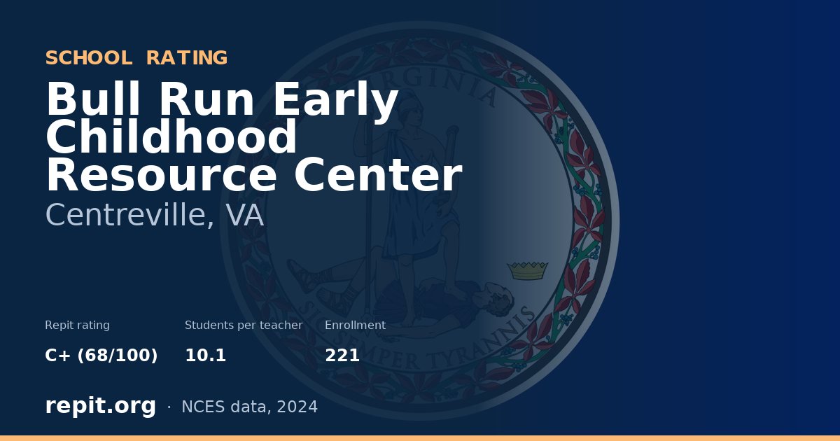 Bull Run Early Childhood Resource Center, Centreville, VA — Repit school rating C+ (68/100)