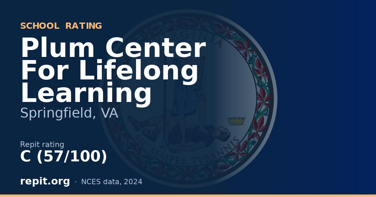 Plum Center For Lifelong Learning, Springfield, VA — Repit school rating C (57/100)