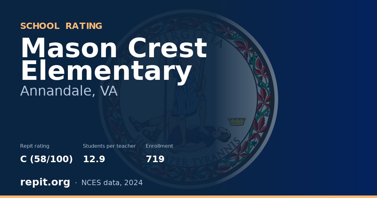 Mason Crest Elementary, Annandale, VA — Repit school rating C (58/100)