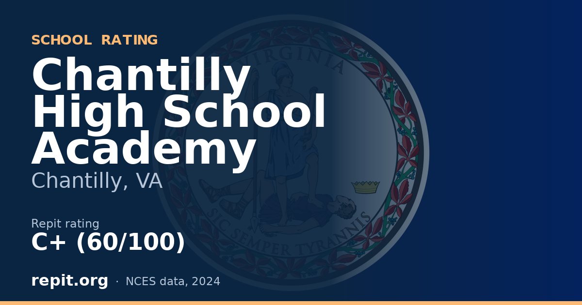 Chantilly High School Academy, Chantilly, VA — Repit school rating C+ (60/100)