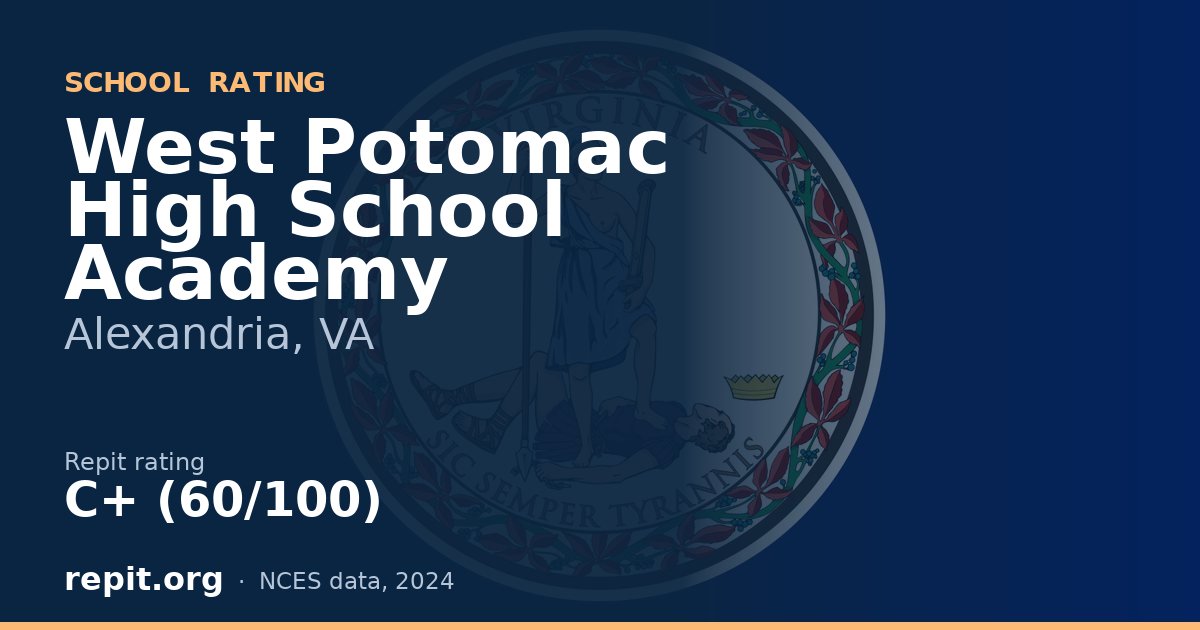 West Potomac High School Academy, Alexandria, VA — Repit school rating C+ (60/100)
