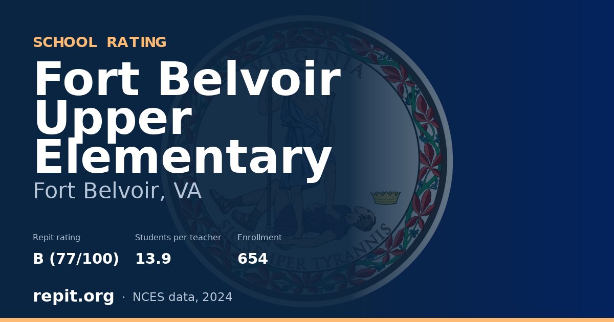 Fort Belvoir Upper Elementary, Fort Belvoir, VA — Repit school rating B (77/100)