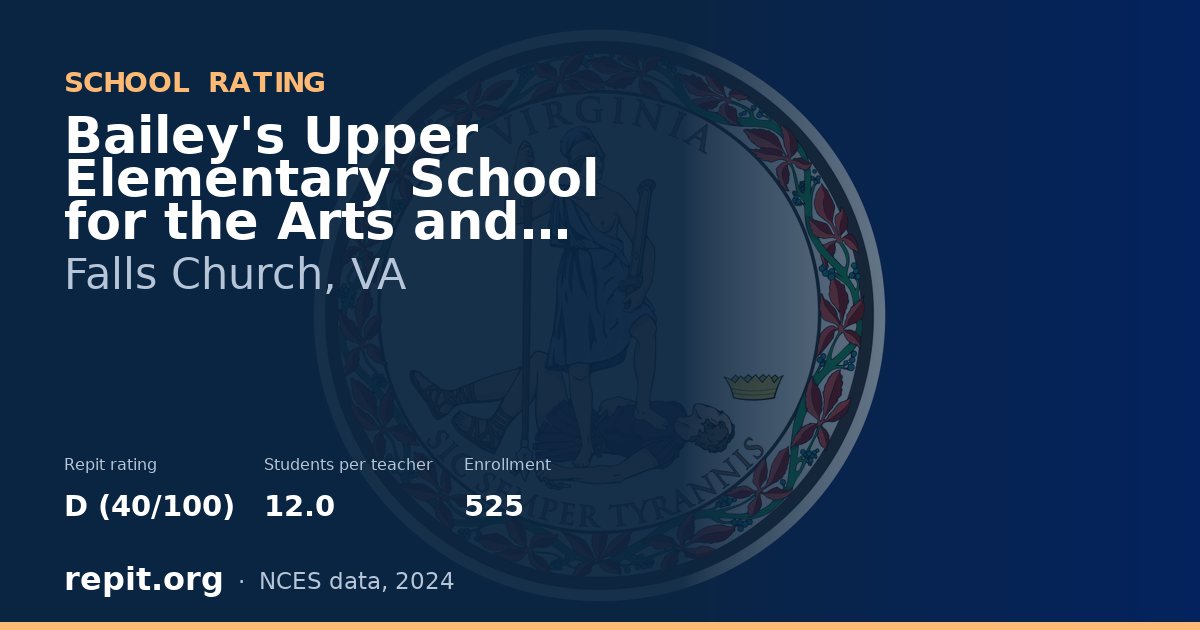 Bailey's Upper Elementary School for the Arts and Sciences, Falls Church, VA — Repit school rating D (40/100)