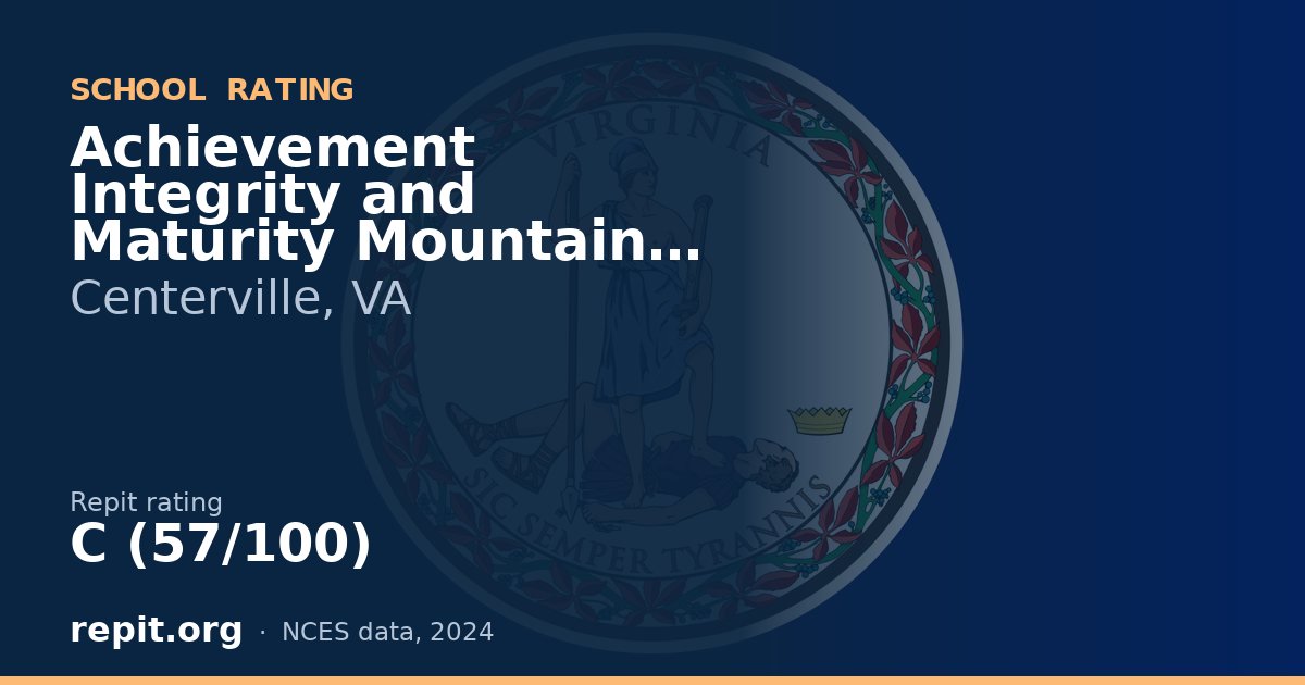 Achievement Integrity and Maturity Mountain View, Centerville, VA — Repit school rating C (57/100)
