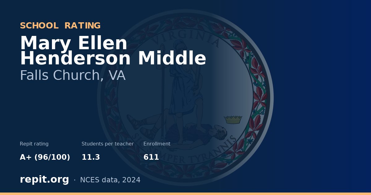 Mary Ellen Henderson Middle, Falls Church, VA — Repit school rating A+ (96/100)