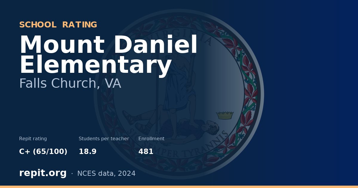 Mount Daniel Elementary, Falls Church, VA — Repit school rating C+ (65/100)