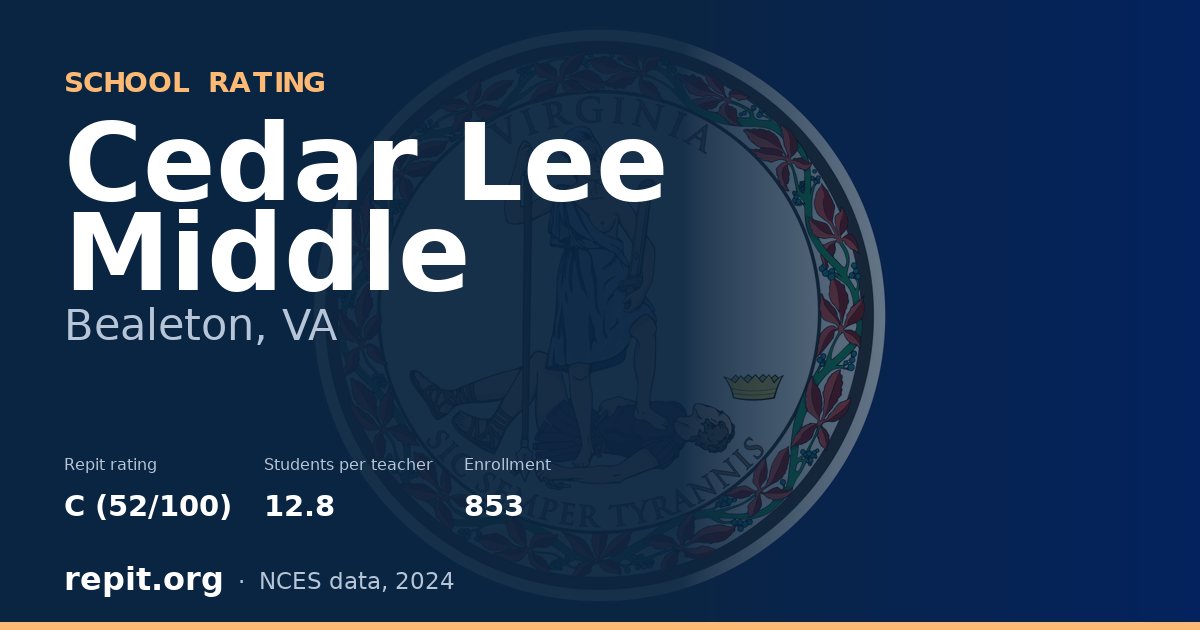 Cedar Lee Middle, Bealeton, VA — Repit school rating C (52/100)