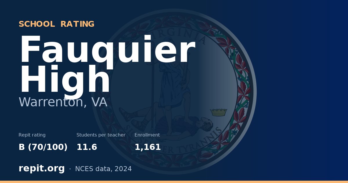 Fauquier High, Warrenton, VA — Repit school rating B (70/100)