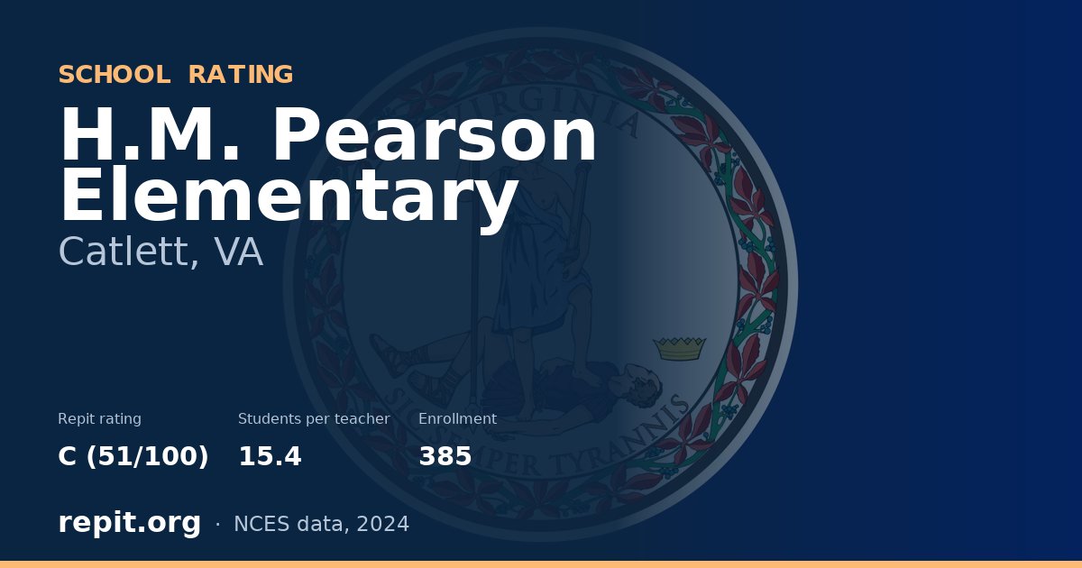 H.M. Pearson Elementary, Catlett, VA — Repit school rating C (51/100)