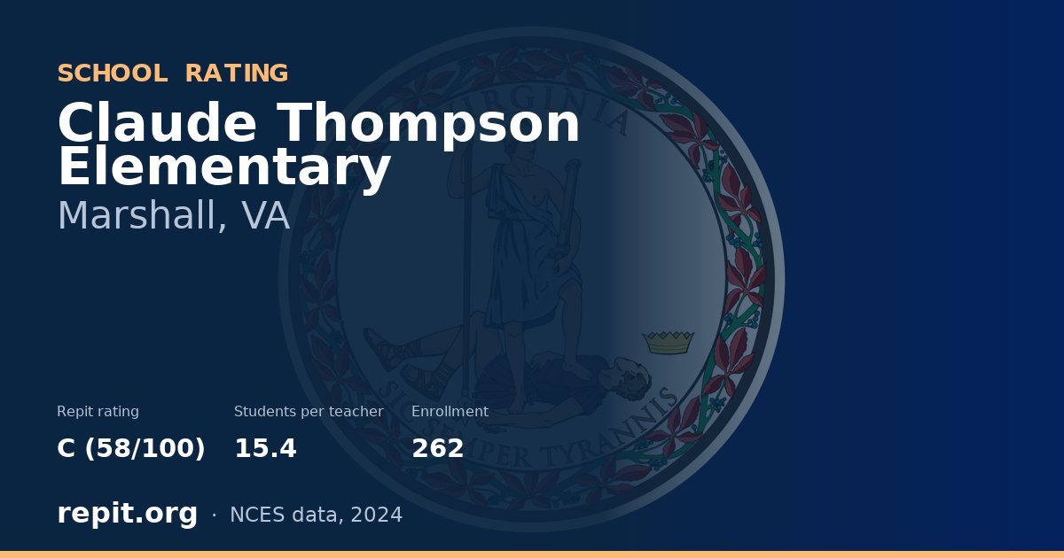 Claude Thompson Elementary, Marshall, VA — Repit school rating C (58/100)
