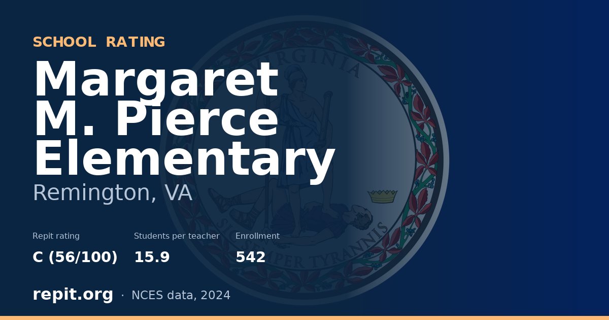 Margaret M. Pierce Elementary, Remington, VA — Repit school rating C (56/100)