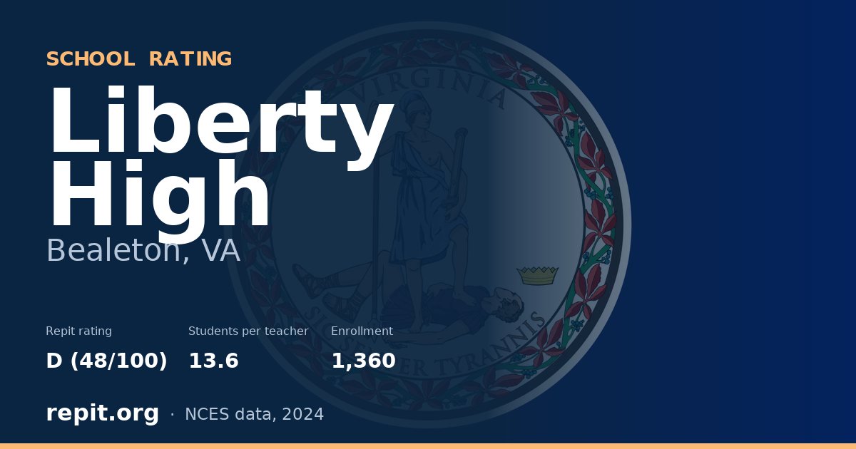 Liberty High, Bealeton, VA — Repit school rating D (48/100)