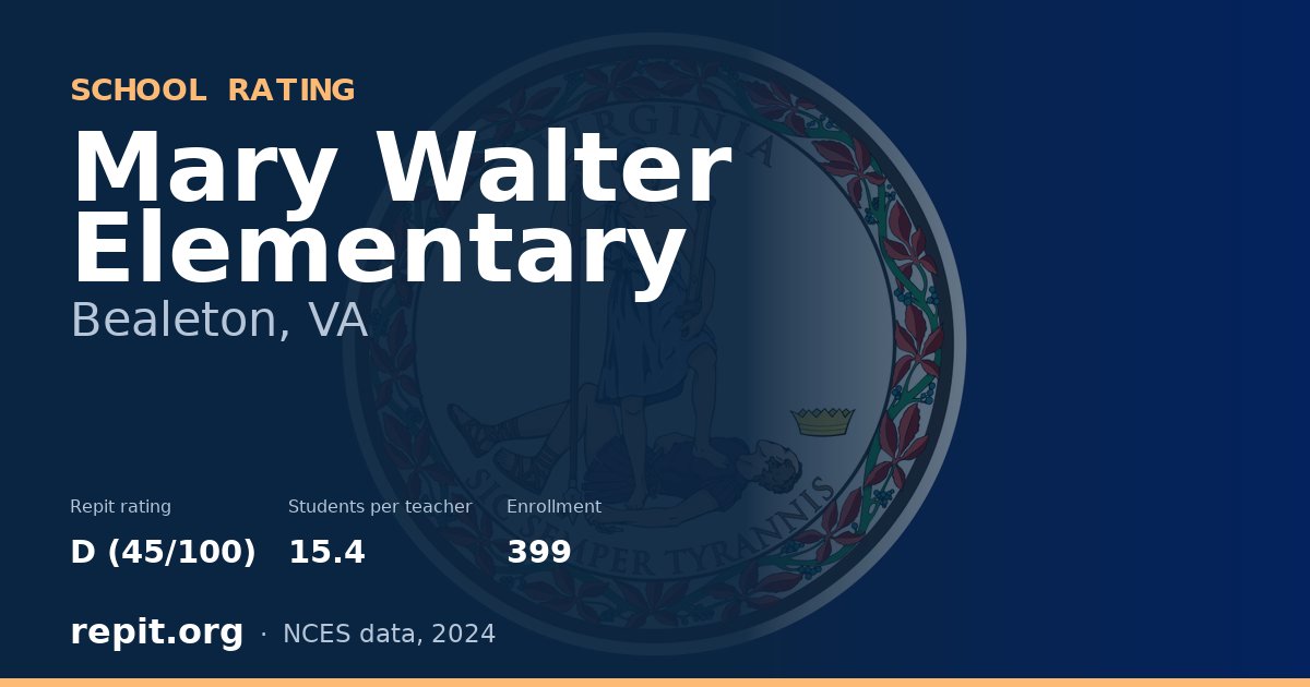Mary Walter Elementary, Bealeton, VA — Repit school rating D (45/100)