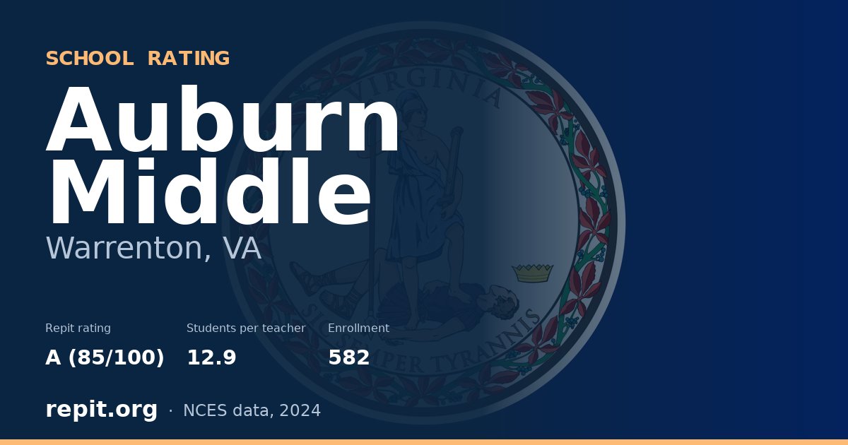 Auburn Middle, Warrenton, VA — Repit school rating A (85/100)