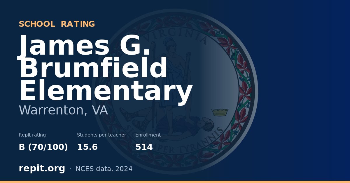 James G. Brumfield Elementary, Warrenton, VA — Repit school rating B (70/100)