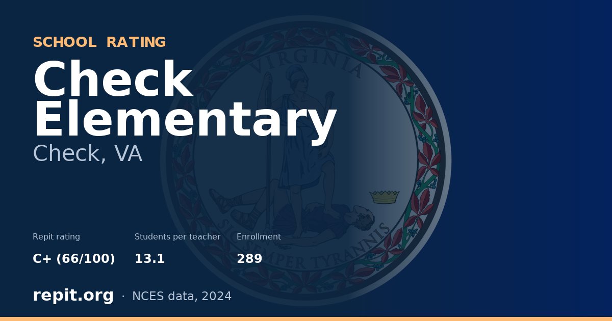 Check Elementary, Check, VA — Repit school rating C+ (66/100)