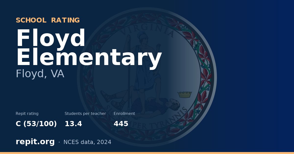 Floyd Elementary, Floyd, VA — Repit school rating C (53/100)