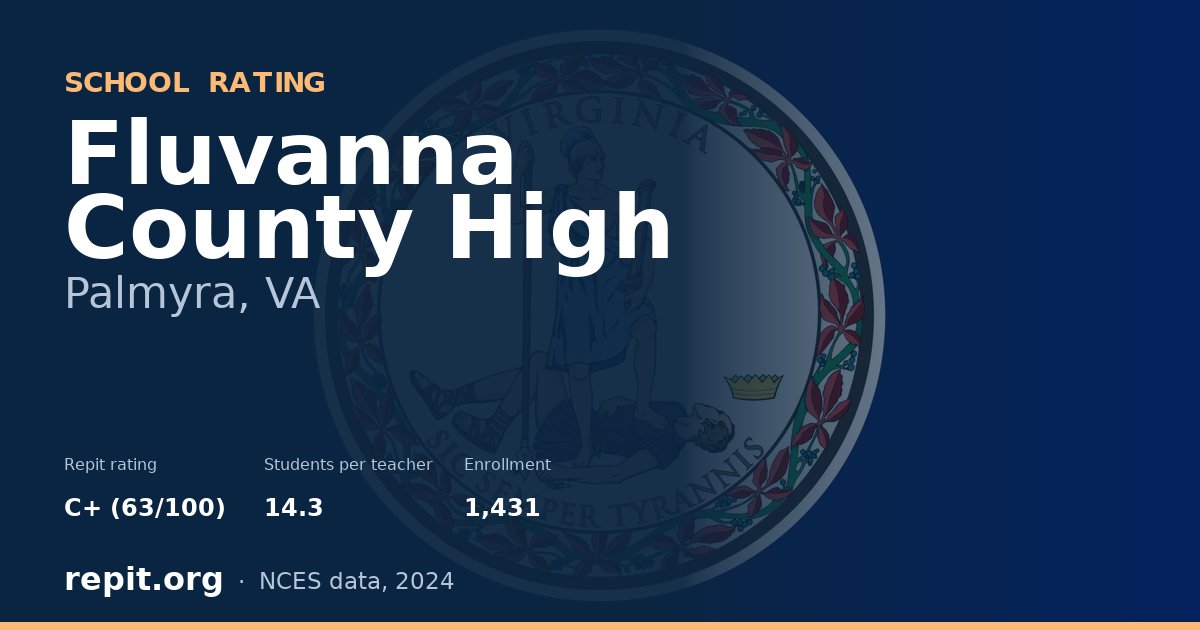 Fluvanna County High, Palmyra, VA — Repit school rating C+ (63/100)