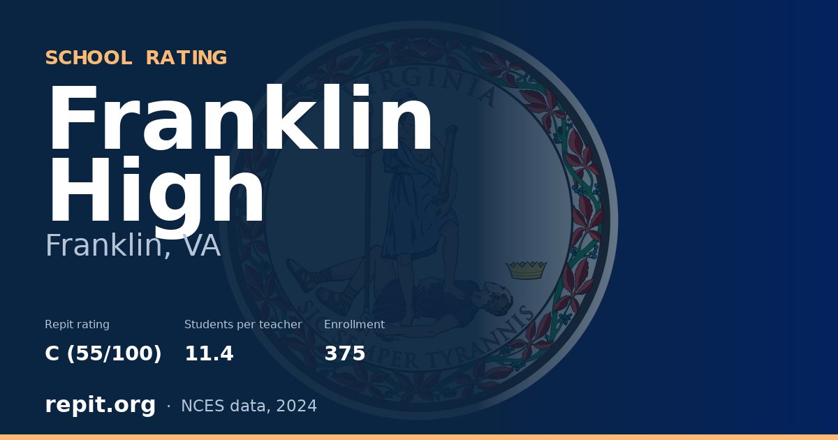 Franklin High, Franklin, VA — Repit school rating C (55/100)