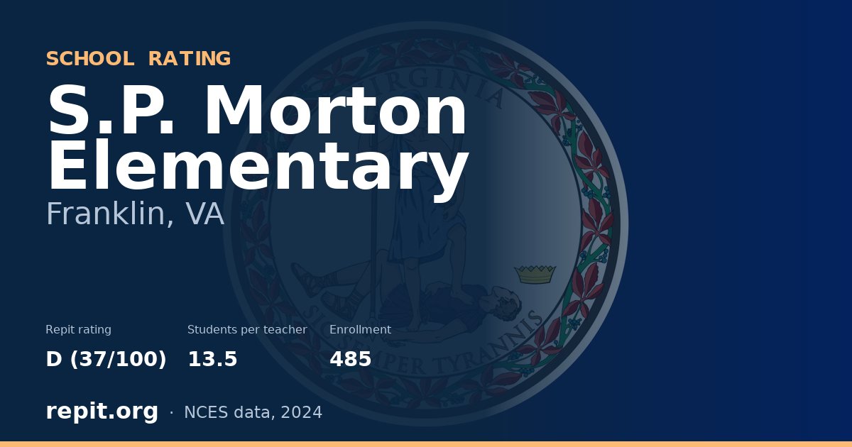 S.P. Morton Elementary, Franklin, VA — Repit school rating D (37/100)