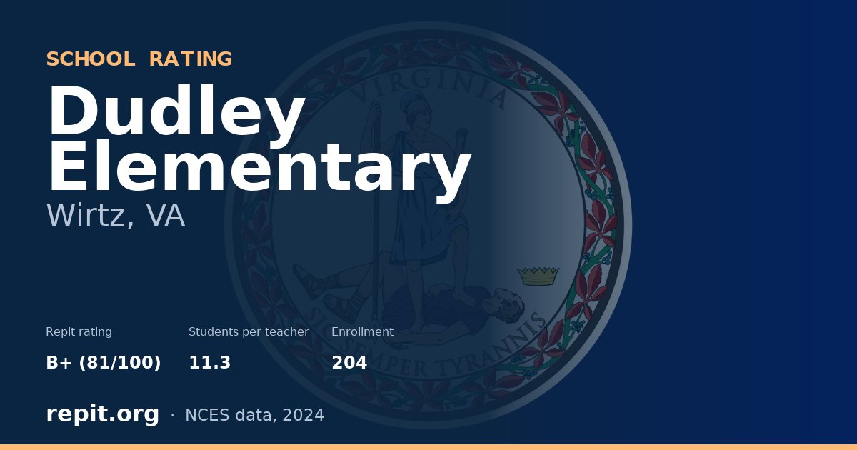 Dudley Elementary, Wirtz, VA — Repit school rating B+ (81/100)
