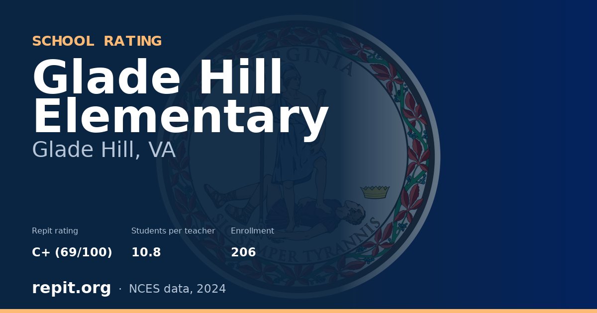 Glade Hill Elementary, Glade Hill, VA — Repit school rating C+ (69/100)