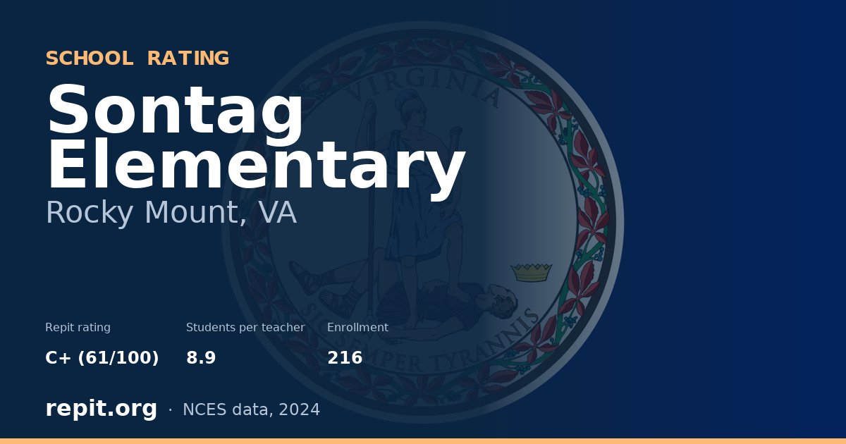 Sontag Elementary, Rocky Mount, VA — Repit school rating C+ (61/100)