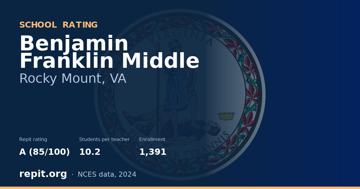 Benjamin Franklin Middle, Rocky Mount, VA — Repit school rating A (85/100)