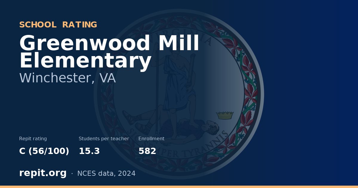 Greenwood Mill Elementary, Winchester, VA — Repit school rating C (56/100)