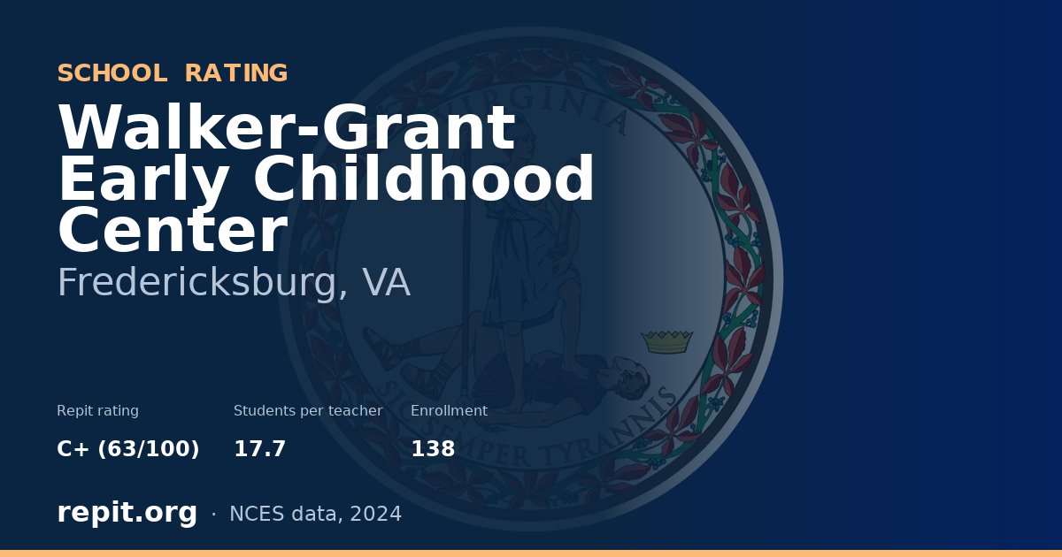 Walker-Grant Early Childhood Center, Fredericksburg, VA — Repit school rating C+ (63/100)