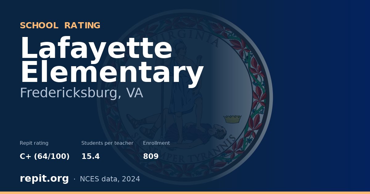 Lafayette Elementary, Fredericksburg, VA — Repit school rating C+ (64/100)