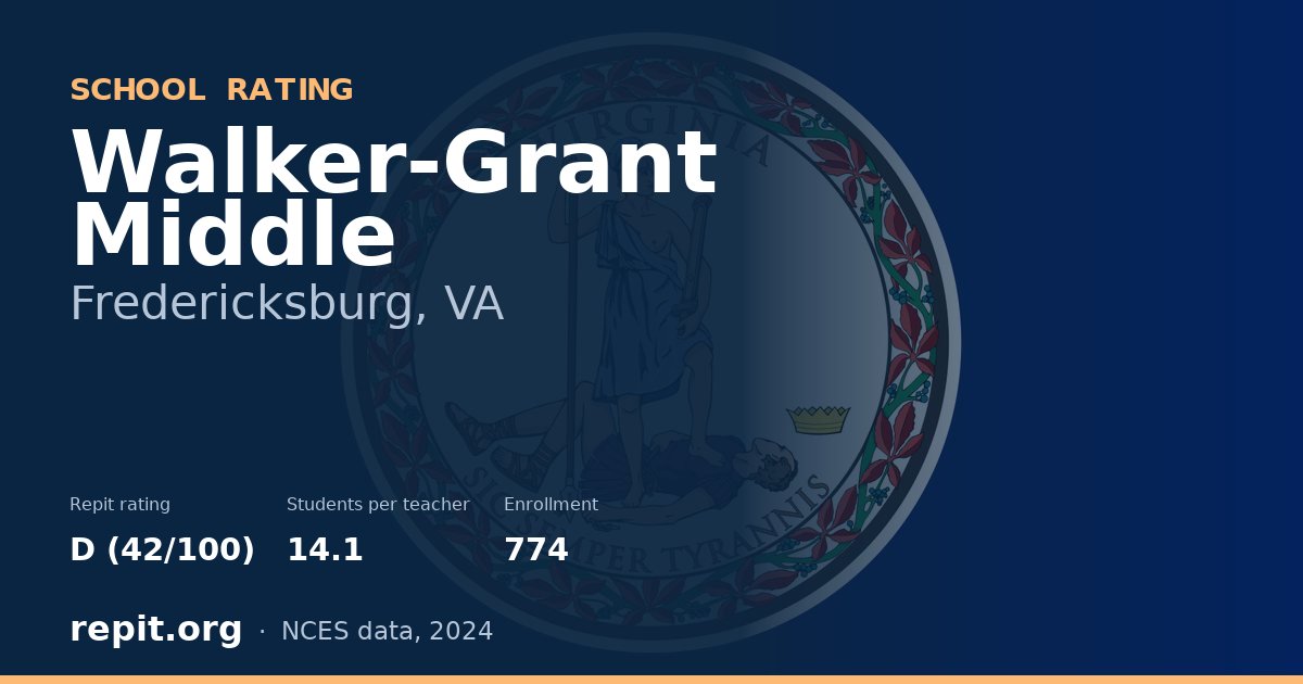 Walker-Grant Middle, Fredericksburg, VA — Repit school rating D (42/100)