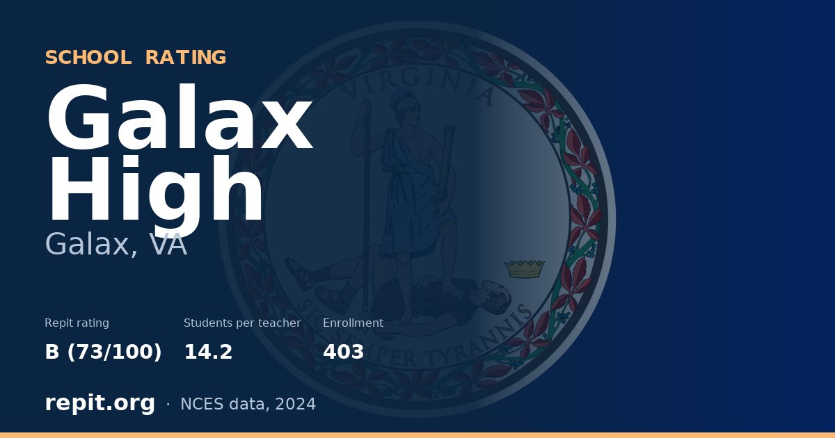Galax High, Galax, VA — Repit school rating B (73/100)