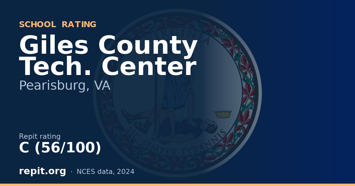 Giles County Tech. Center, Pearisburg, VA — Repit school rating C (56/100)
