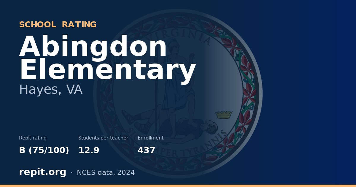 Abingdon Elementary, Hayes, VA — Repit school rating B (75/100)