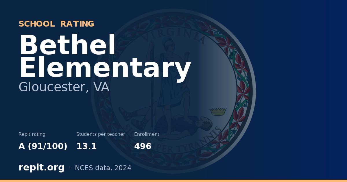 Bethel Elementary, Gloucester, VA — Repit school rating A (91/100)