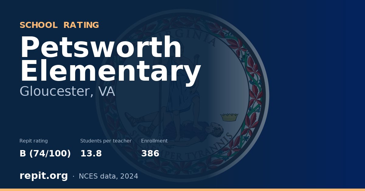 Petsworth Elementary, Gloucester, VA — Repit school rating B (74/100)