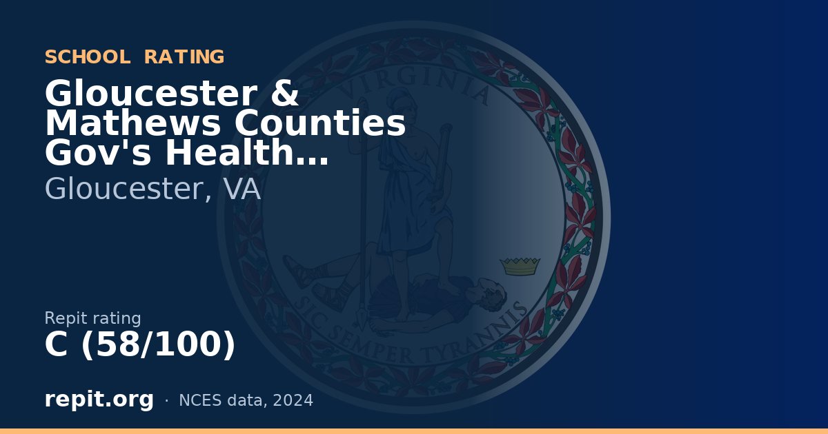 Gloucester & Mathews Counties Gov's Health Sciences Academy, Gloucester, VA — Repit school rating C (58/100)