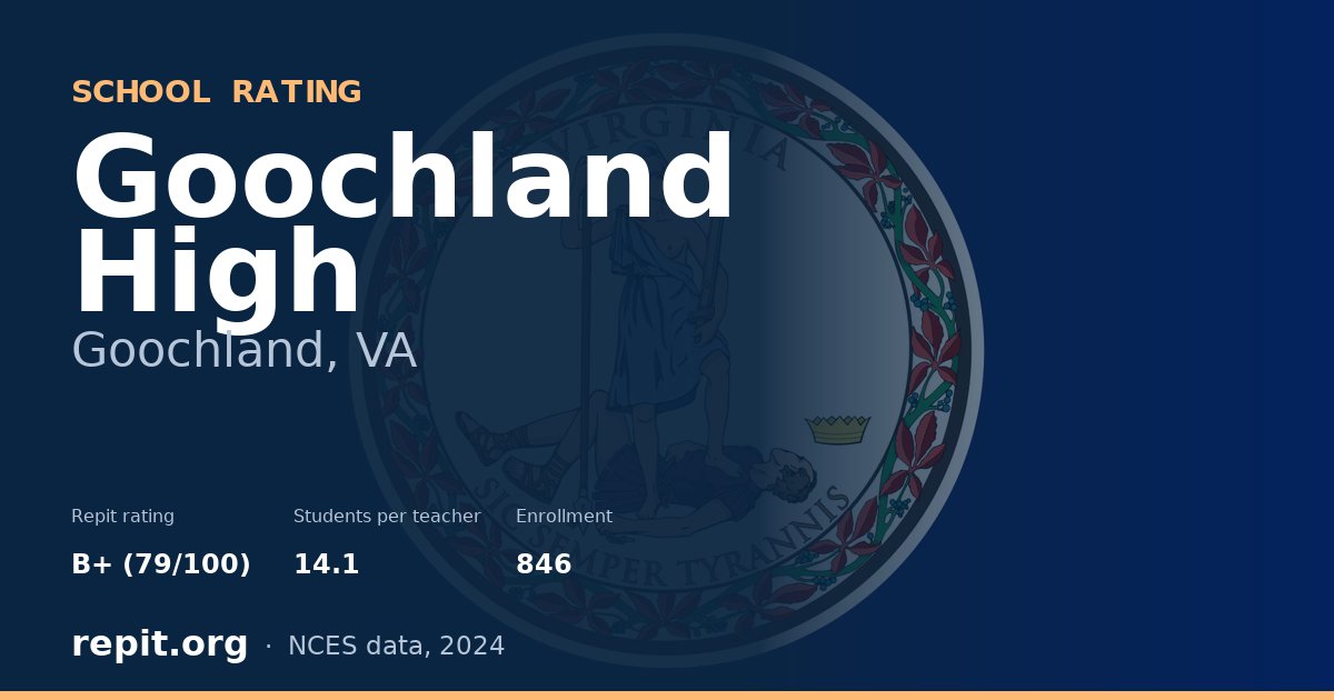 Goochland High, Goochland, VA — Repit school rating B+ (79/100)