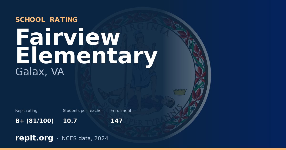 Fairview Elementary, Galax, VA — Repit school rating B+ (81/100)
