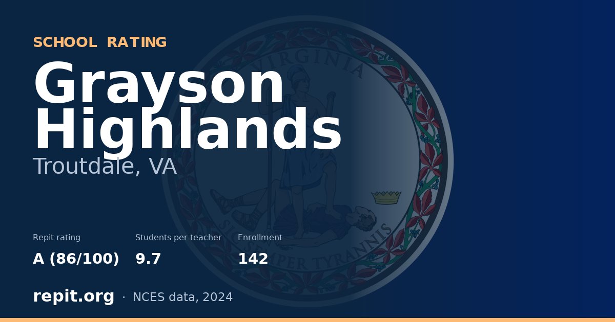 Grayson Highlands, Troutdale, VA — Repit school rating A (86/100)