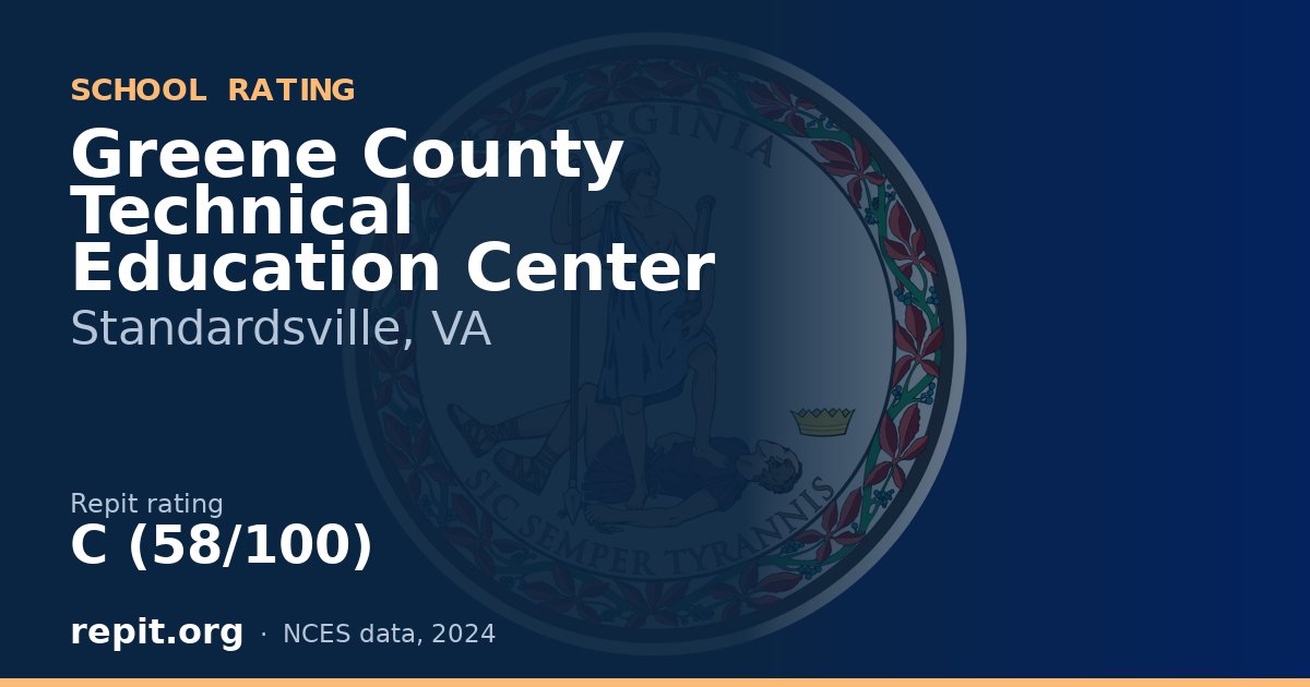 Greene County Technical Education Center, Standardsville, VA — Repit school rating C (58/100)